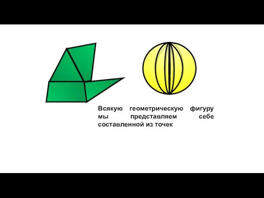 Всякую геометрическую фигуру мы представляем себе составленной из точек