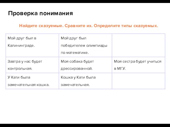 Найдите сказуемые. Сравните их. Определите типы сказуемых. Проверка понимания