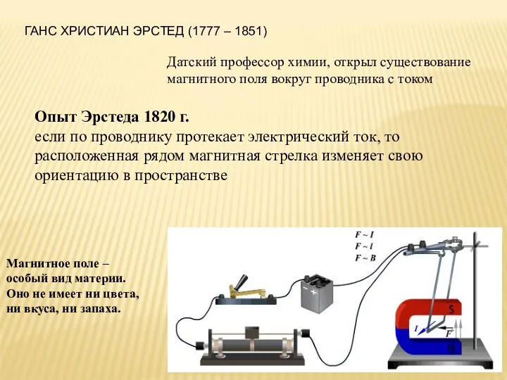 Датский профессор химии, открыл существование магнитного поля вокруг проводника с