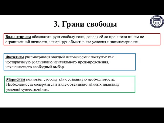 3. Грани свободы Волюнтаризм абсолютизирует свободу воли, доводя её до