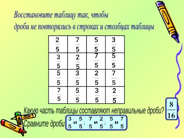 Восстановите таблицу так, чтобы дроби не повторялись в строках и