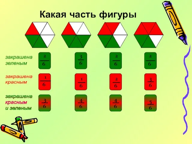 Какая часть фигуры закрашена зеленым закрашена красным закрашена красным и зеленым