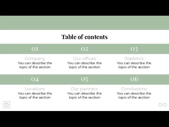 01 You can describe the topic of the section 04 You can describe