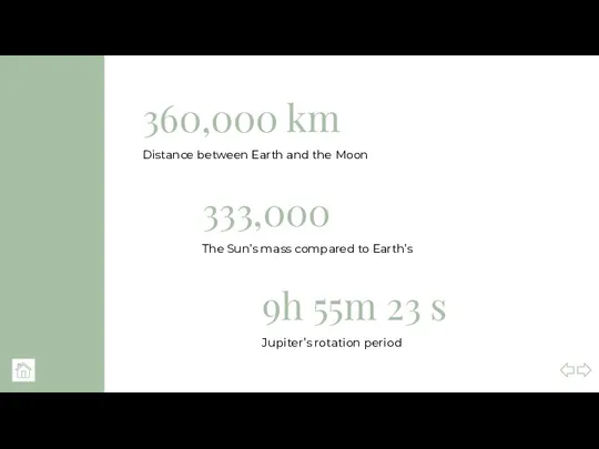 333,000 Distance between Earth and the Moon 9h 55m 23
