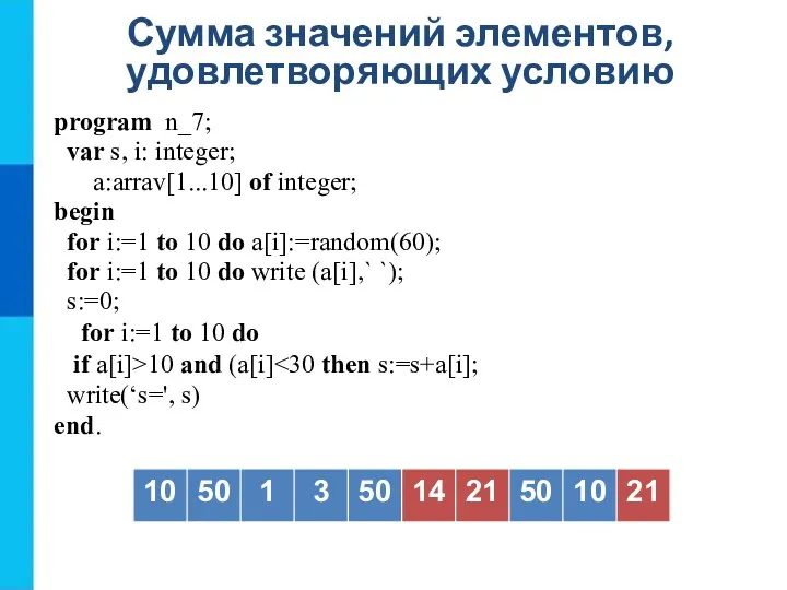 Сумма значений элементов, удовлетворяющих условию program n_7; var s, i: integer; a:arrav[1...10] of