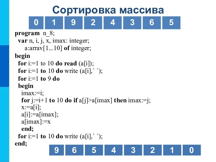 Сортировка массива for i:=1 to 9 do begin imax:=i; for j:=i+1 to 10