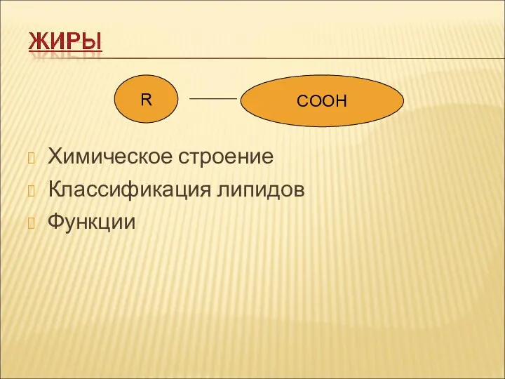 Химическое строение Классификация липидов Функции R CООН