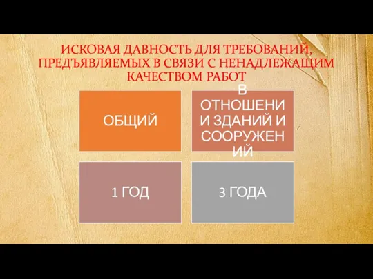 ИСКОВАЯ ДАВНОСТЬ ДЛЯ ТРЕБОВАНИЙ, ПРЕДЪЯВЛЯЕМЫХ В СВЯЗИ С НЕНАДЛЕЖАЩИМ КАЧЕСТВОМ РАБОТ