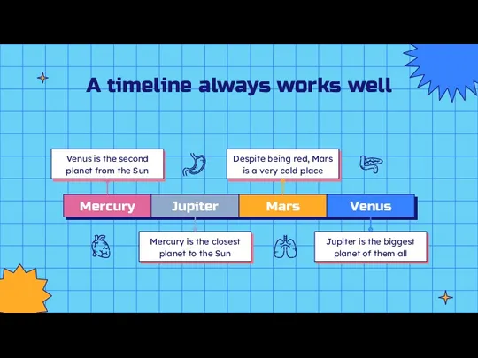 Venus is the second planet from the Sun A timeline