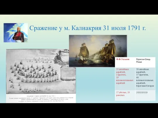 Сражение у м. Калиакрия 31 июля 1791 г.