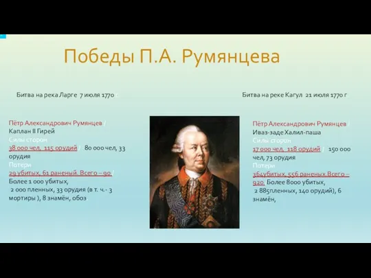 Победы П.А. Румянцева Битва на река Ларге 7 июля 1770