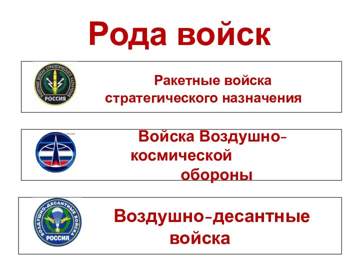 Рода войск Ракетные войска стратегического назначения Войска Воздушно-космической обороны Воздушно-десантные войска