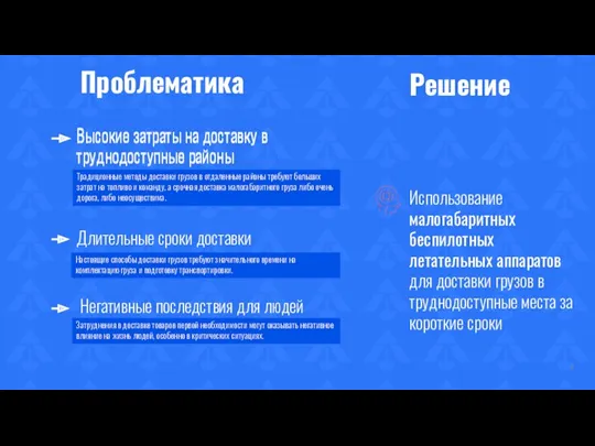 Проблематика Высокие затраты на доставку в труднодоступные районы Традиционные методы