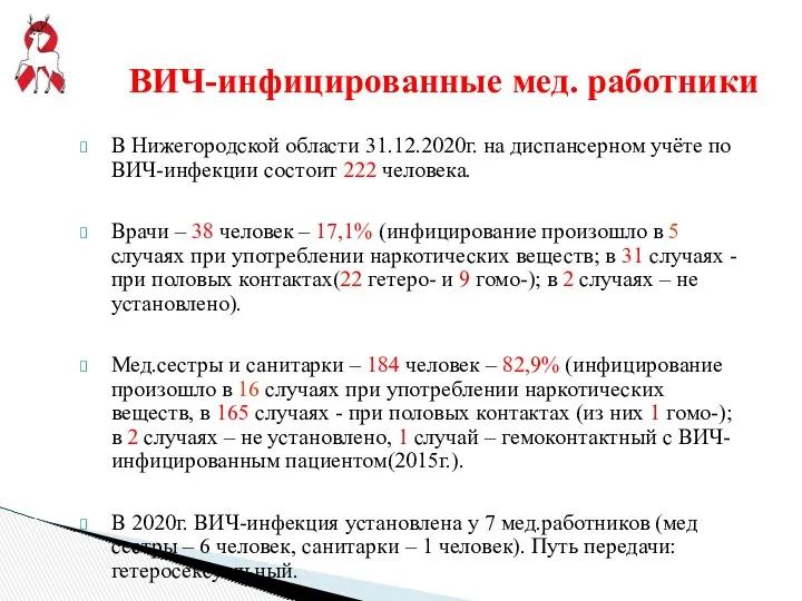 В Нижегородской области 31.12.2020г. на диспансерном учёте по ВИЧ-инфекции состоит 222 человека. Врачи