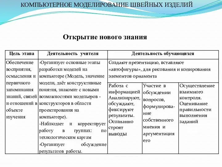 КОМПЬЮТЕРНОЕ МОДЕЛИРОВАНИЕ ШВЕЙНЫХ ИЗДЕЛИЙ Открытие нового знания