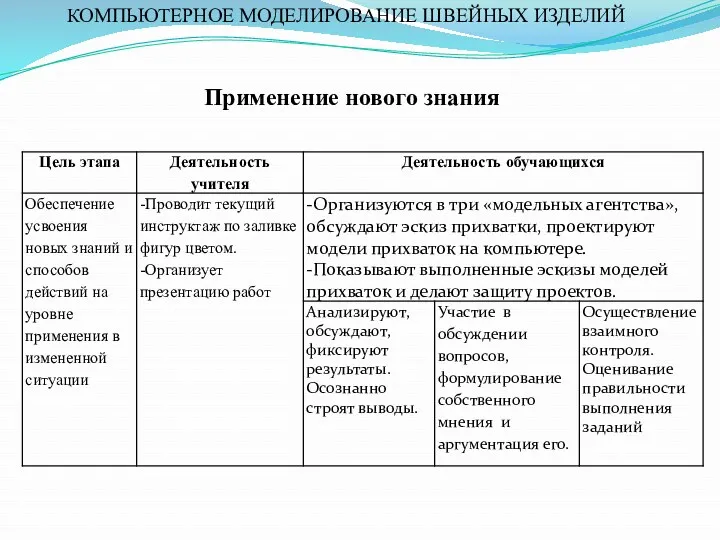 КОМПЬЮТЕРНОЕ МОДЕЛИРОВАНИЕ ШВЕЙНЫХ ИЗДЕЛИЙ Применение нового знания