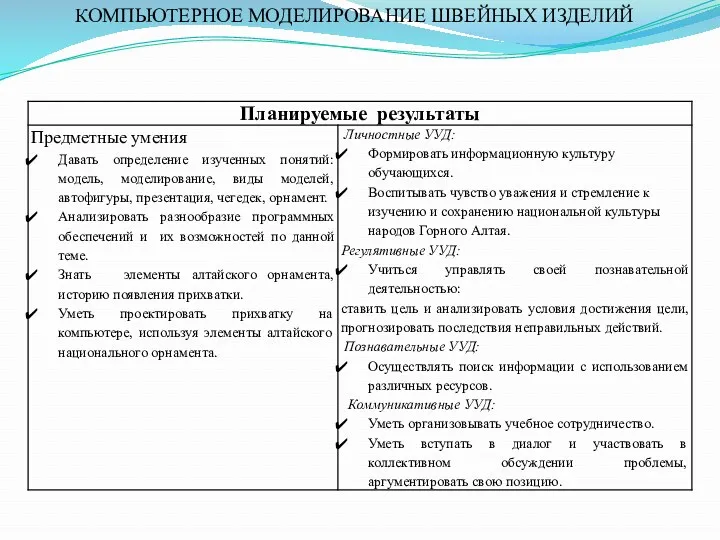 КОМПЬЮТЕРНОЕ МОДЕЛИРОВАНИЕ ШВЕЙНЫХ ИЗДЕЛИЙ