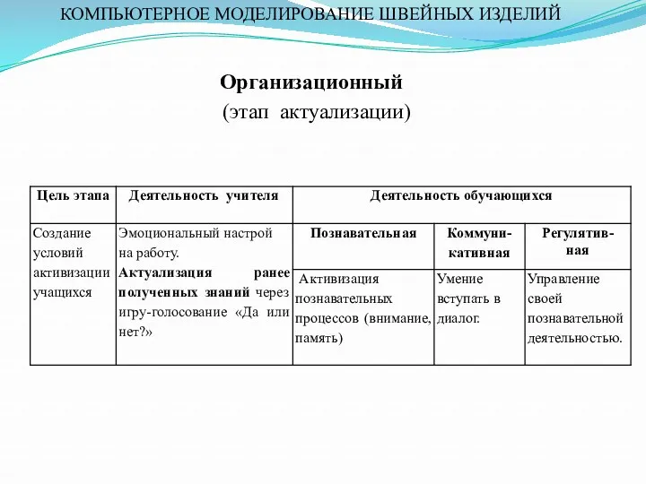 Организационный (этап актуализации) КОМПЬЮТЕРНОЕ МОДЕЛИРОВАНИЕ ШВЕЙНЫХ ИЗДЕЛИЙ