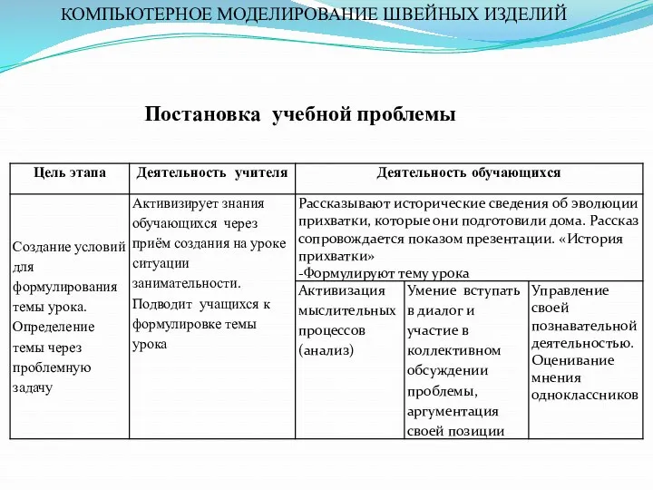 КОМПЬЮТЕРНОЕ МОДЕЛИРОВАНИЕ ШВЕЙНЫХ ИЗДЕЛИЙ Постановка учебной проблемы