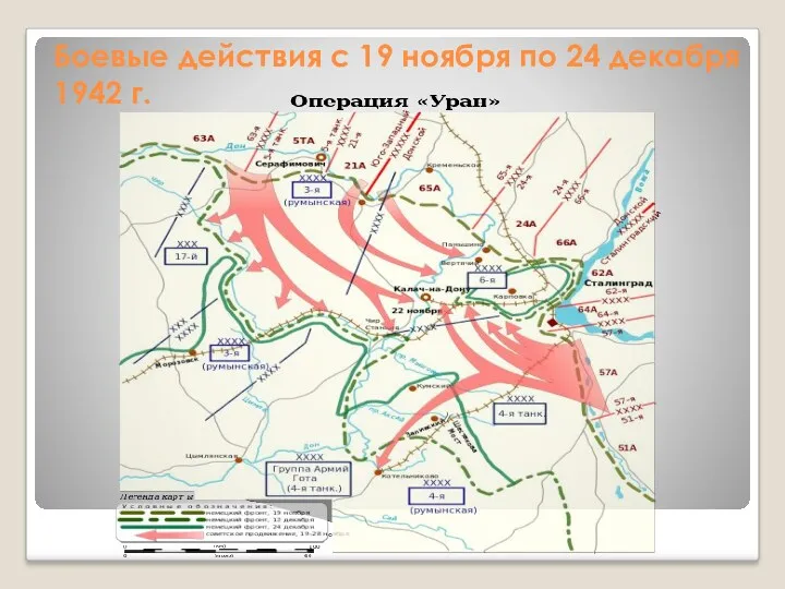 Боевые действия с 19 ноября по 24 декабря 1942 г.