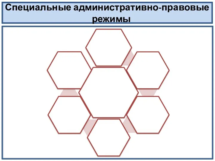 Специальные административно-правовые режимы