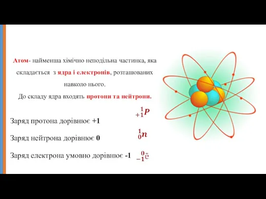 Атом- найменша хімічно неподільна частинка, яка складається з ядра і електронів, розташованих навколо