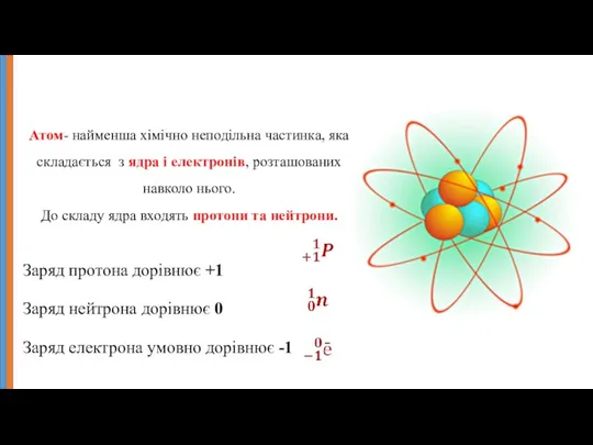 Атом- найменша хімічно неподільна частинка, яка складається з ядра і