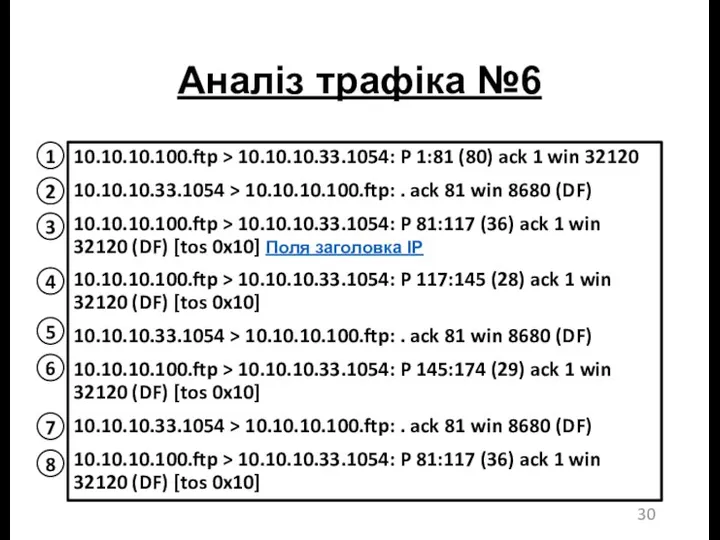 Аналіз трафіка №6 10.10.10.100.ftp > 10.10.10.33.1054: P 1:81 (80) ack