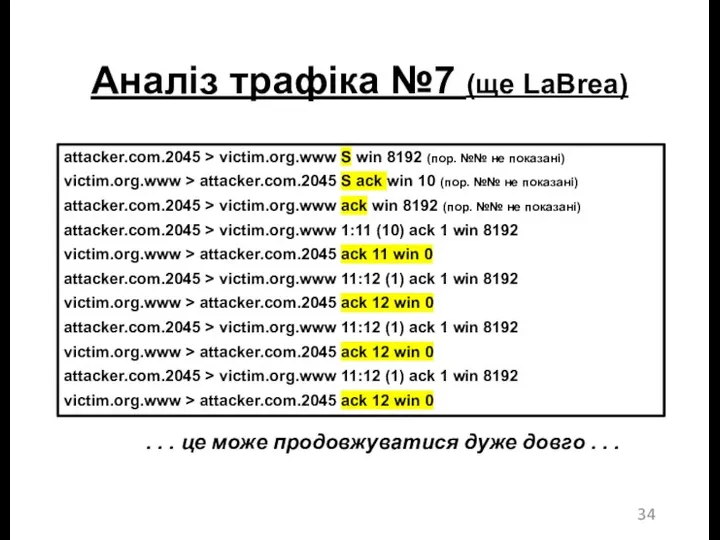 Аналіз трафіка №7 (ще LaBrea) attacker.com.2045 > victim.org.www S win