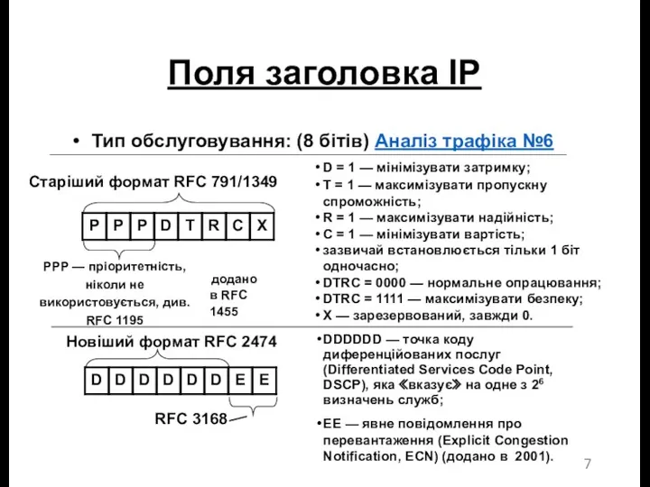 Поля заголовка IP Тип обслуговування: (8 бітів) Аналіз трафіка №6