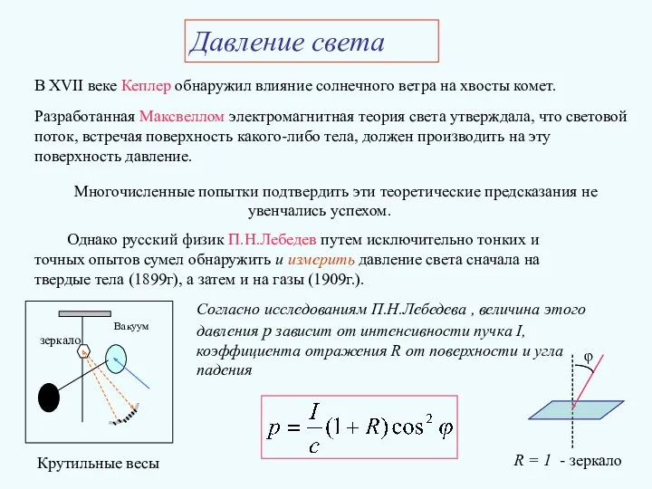 Давление света В XVII веке Кеплер обнаружил влияние солнечного ветра