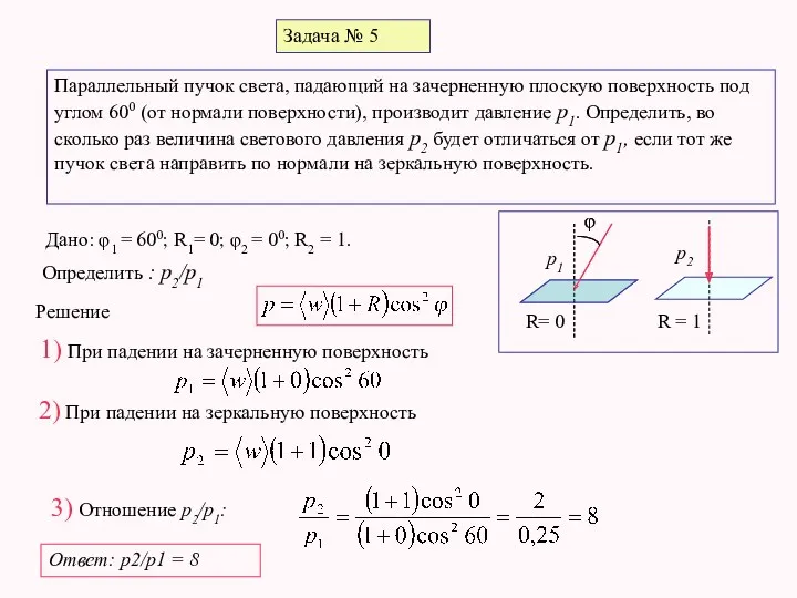 Задача № 5 Параллельный пучок света, падающий на зачерненную плоскую