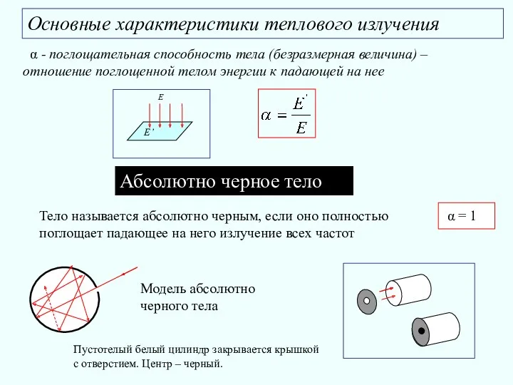 Основные характеристики теплового излучения α - поглощательная способность тела (безразмерная