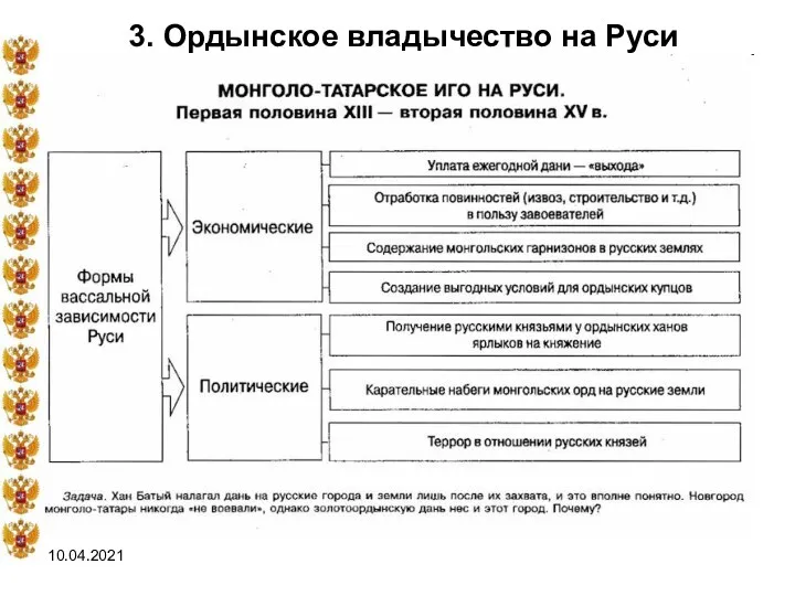 10.04.2021 3. Ордынское владычество на Руси