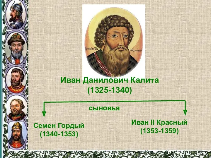 Иван Данилович Калита (1325-1340) Семен Гордый (1340-1353) Иван II Красный (1353-1359) сыновья