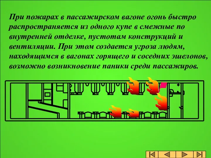 При пожарах в пассажирском вагоне огонь быстро распространяется из одного