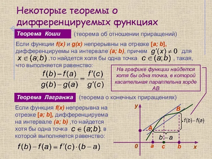 Некоторые теоремы о дифференцируемых функциях Теорема Коши (теорема об отношении приращений) Теорема Лагранжа