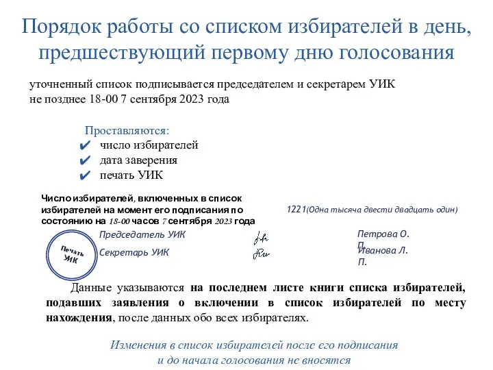 Порядок работы со списком избирателей в день, предшествующий первому дню