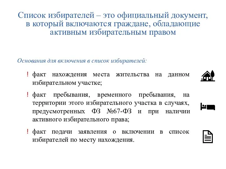 Список избирателей – это официальный документ, в который включаются граждане,