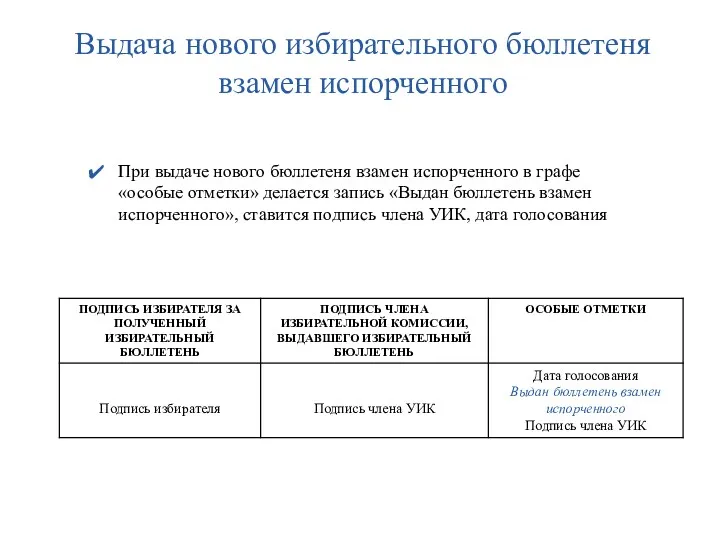 Выдача нового избирательного бюллетеня взамен испорченного При выдаче нового бюллетеня