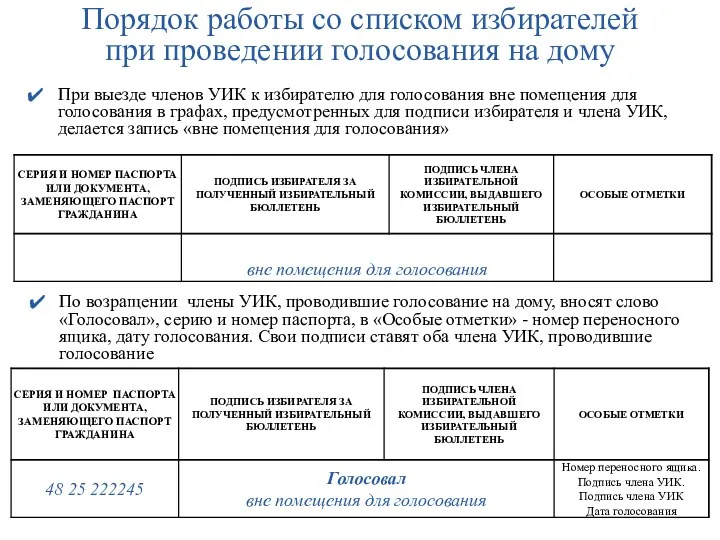 Порядок работы со списком избирателей при проведении голосования на дому