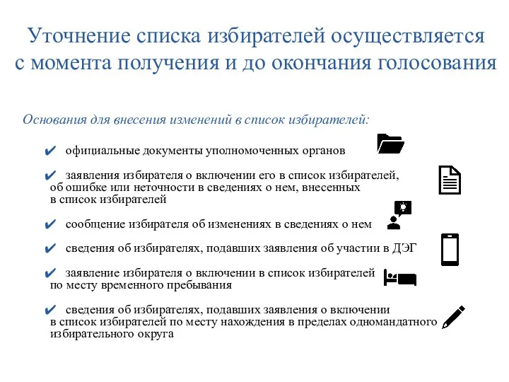 Уточнение списка избирателей осуществляется с момента получения и до окончания