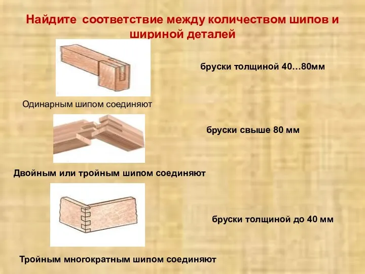 Найдите соответствие между количеством шипов и шириной деталей бруски толщиной