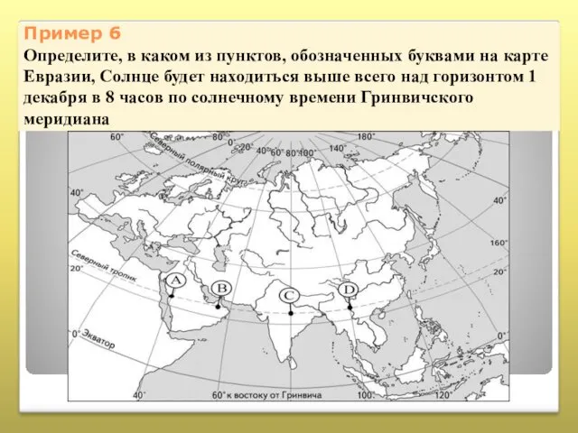 Пример 6 Определите, в каком из пунктов, обозначенных буквами на карте Евразии, Солнце