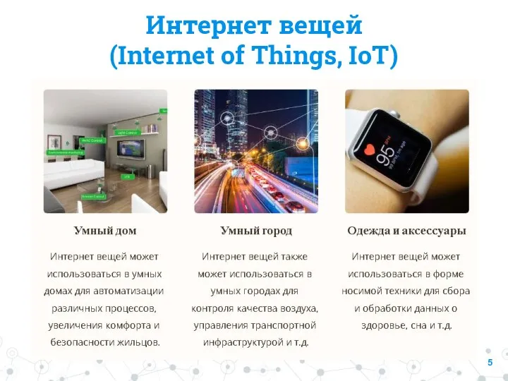 Интернет вещей (Internet of Things, IoT)