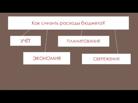 Как снизить расходы бюджета? УЧЁТ ЭКОНОМИЯ ПЛАНИРОВАНИЕ СБЕРЕЖЕНИЯ