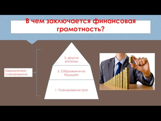 В чем заключается финансовая грамотность? 3. Другие расходы 2. Сбережения