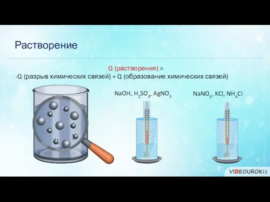 Растворение Q (растворения) = -Q (разрыв химических связей) + Q