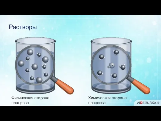 Растворы Физическая сторона процесса Химическая сторона процесса