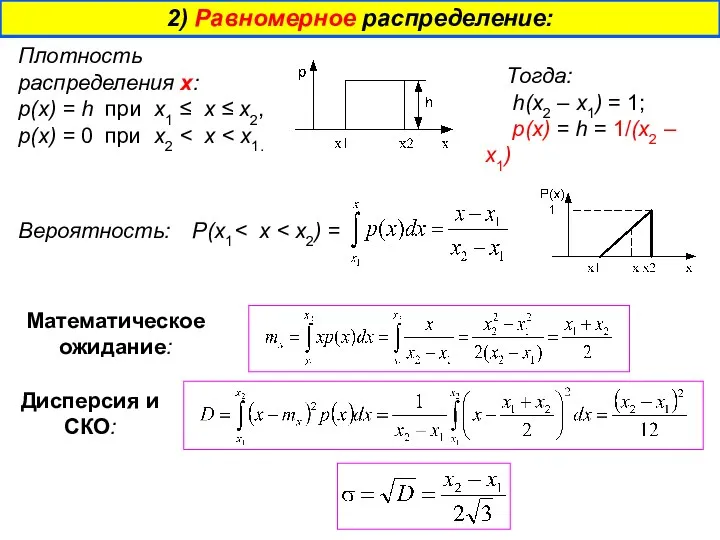 Математическое ожидание: 2) Равномерное распределение: Плотность распределения x: р(x) =